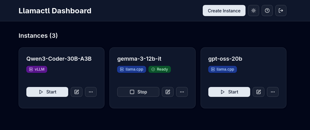 Dashboard Screenshot