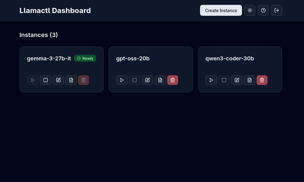 Dashboard Screenshot