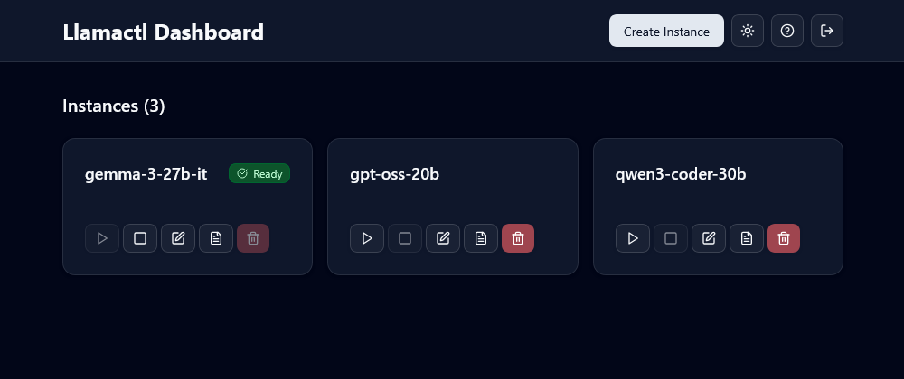 Dashboard Screenshot